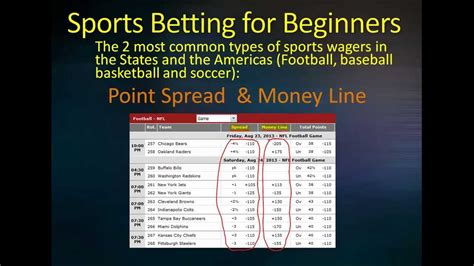 Betting Sites That Take Amextypes Of Sports Bets