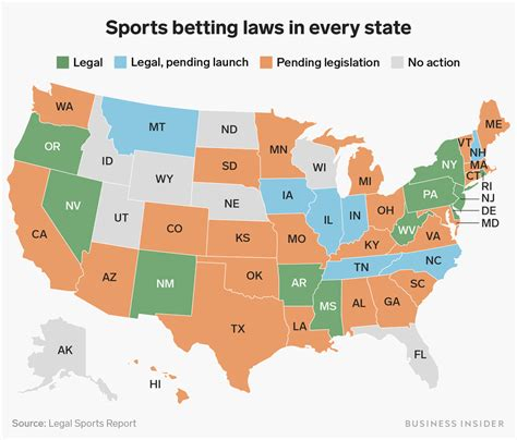 How Much Money Was Spent On Legal Sports Betting In 2017